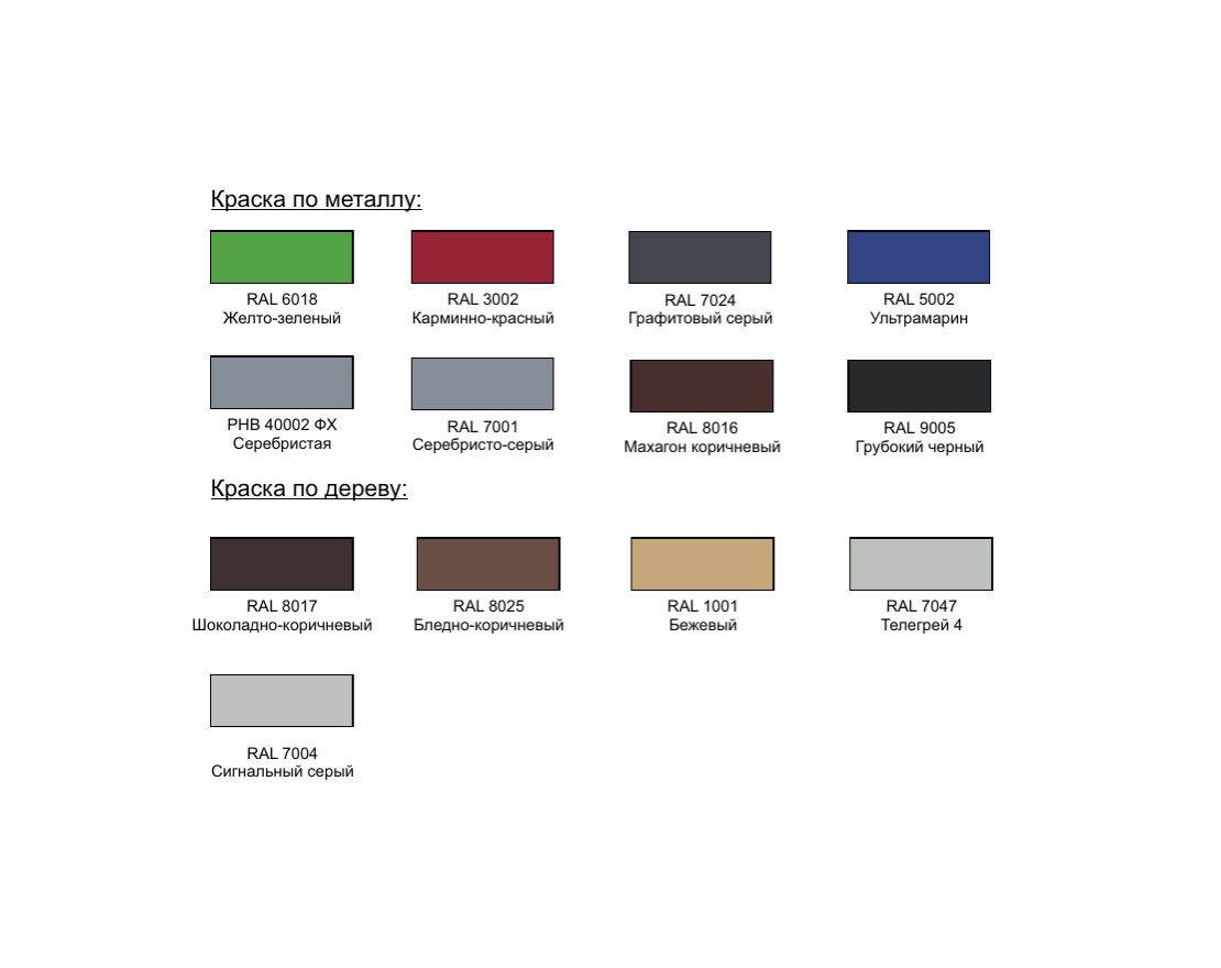 Детская игровая площадка Застава Котограда-3 - вид 2