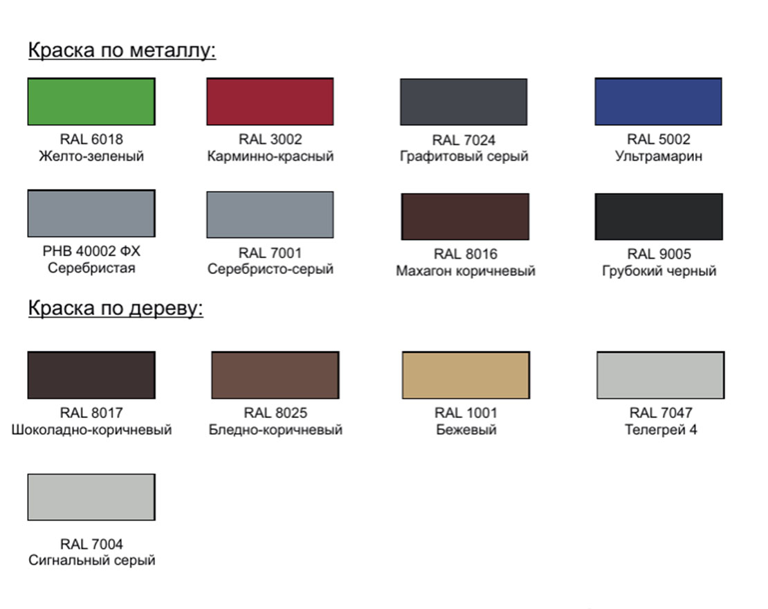 Уличный воркаут Двойняшки - вид 4