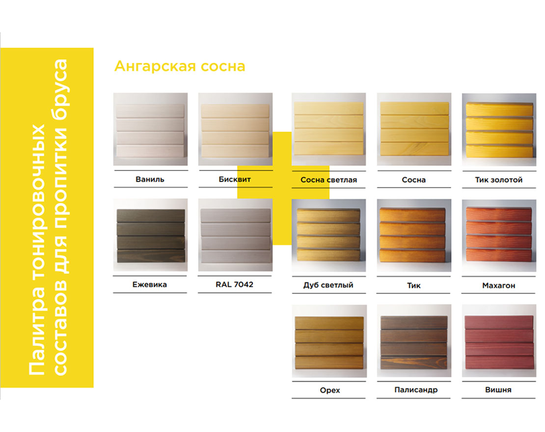 Урна «Град» для раздельного сбора мусора - вид 3